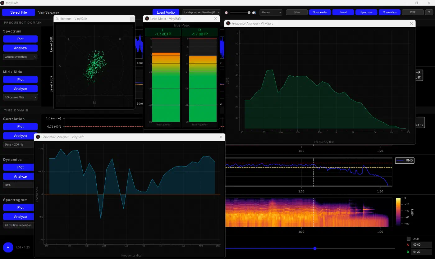 Live tools show stereo image, level, spectrum and phase.