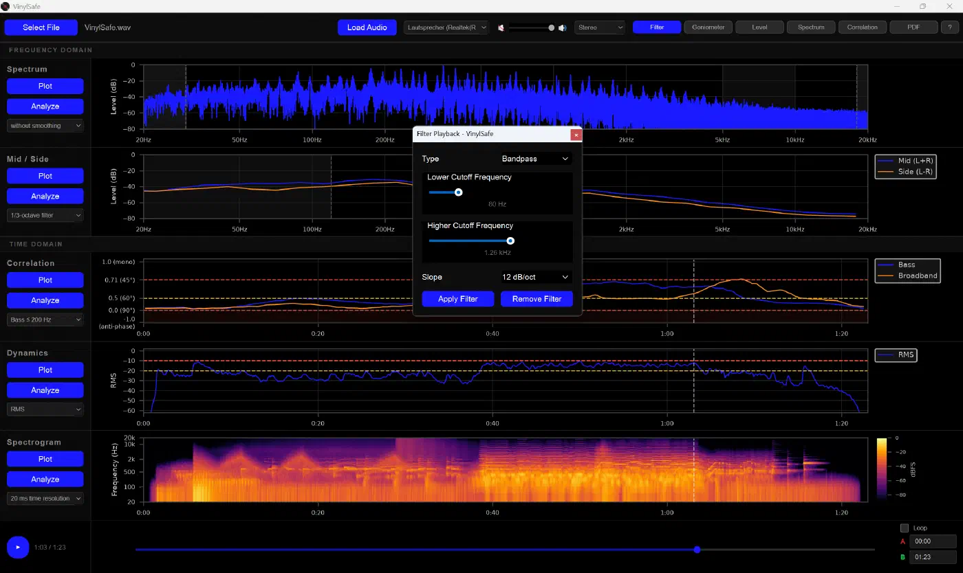 The audio file can be selectively filtered for monitoring.